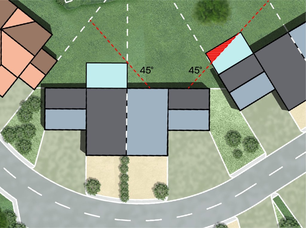 Diagram illustrating the 45-degree rule in urban planning, showing an aerial view of a property with marked angles to ensure proper light and privacy for adjacent homes, surrounded by roads and greenery.