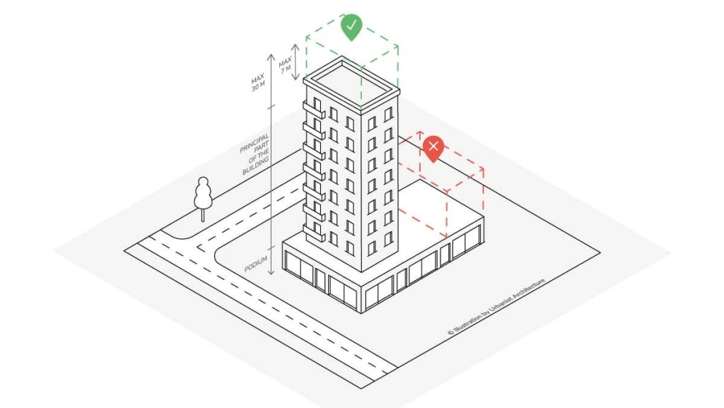Isometric illustration of a building extension project showing a high-rise with annotations for maximum height limits, the principal part of the building, and a podium, with a green checkmark indicating approval and a red cross signifying planning constraints, for architectural and urban development planning concepts.