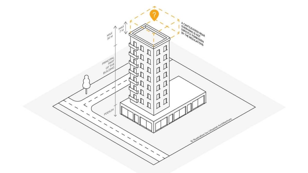 Isometric line drawing of a proposed building extension with a highlighted top floor in orange and an overlay question mark symbol, indicating a planning consideration for an overhang that may not comply with planning regulations, set against a minimalist white background for an architectural concept review.