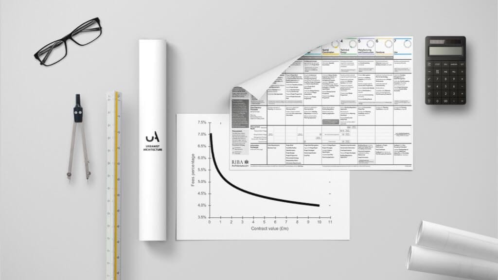 architects-fees-in-the-uk-how-much-does-an-architect-cost-in-2023