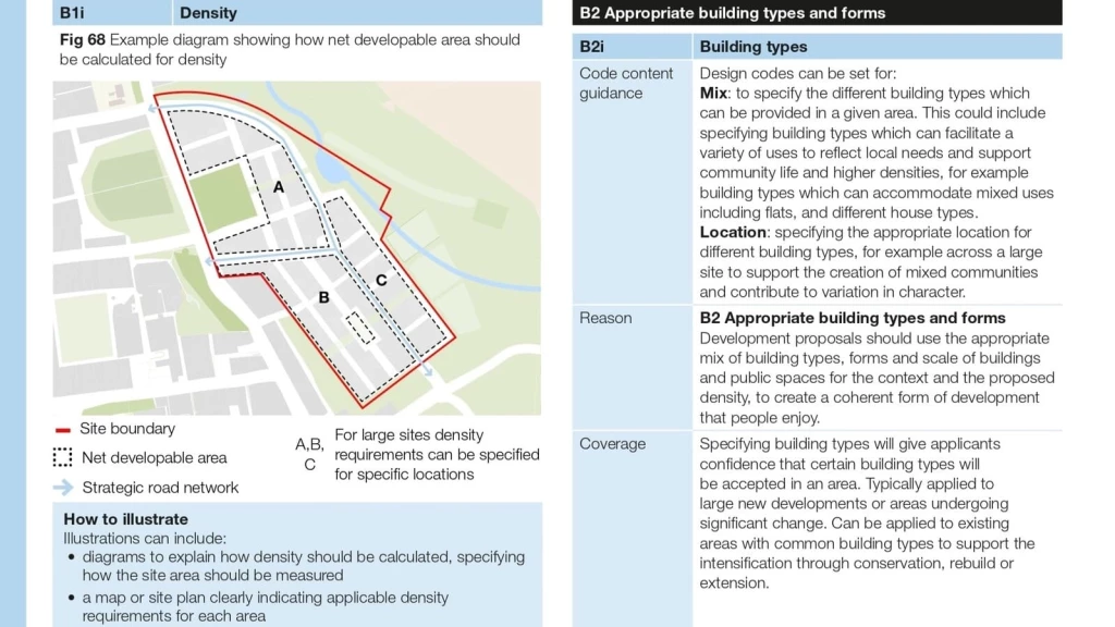 Draft PPG illustration supporting the NPPF 2026, showing the net developable area within a dashed boundary, a strategic road crossing the site and three areas labelled A, B and C where different density requirements may apply.