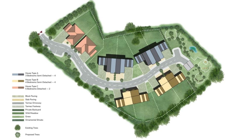 Illustrated aerial layout of a residential development plan showing various house types, labeled as A, B, and C, each differentiated by roof color and size in a lush green setting with existing and proposed trees, detailed pathways, and a legend describing the site's diverse elements.