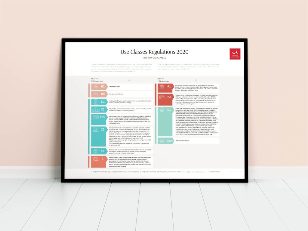 Informative poster on a wall displaying the Use Classes Regulations 2020 for the UK, segmented into color-coded sections for different property types, serving as a guide for planners and developers on land use classifications.